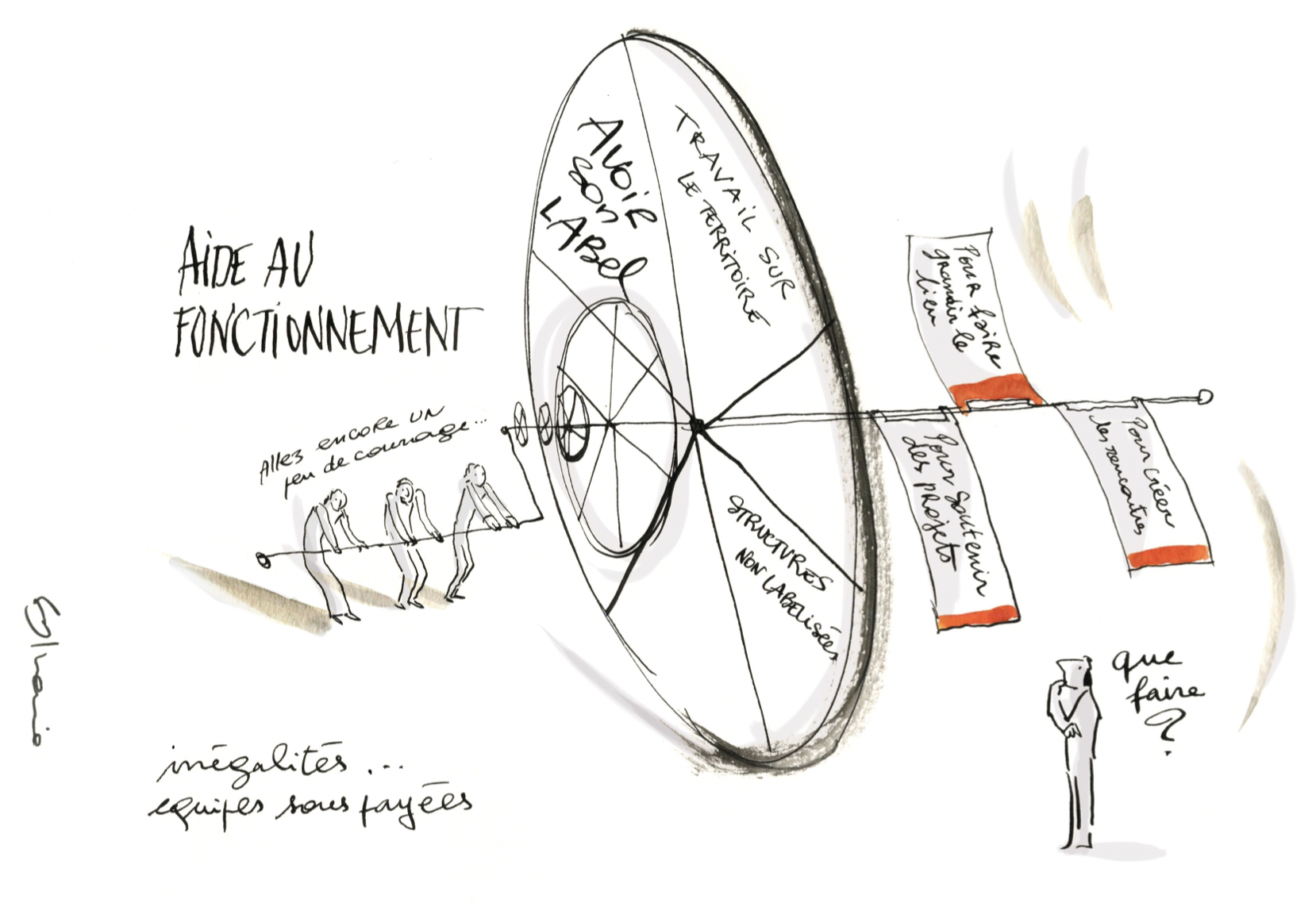 Cartocrise culture 2025 / Observatoire des Politiques Culturelles